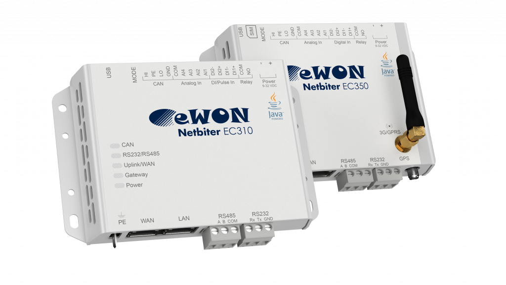 Ewon Netbiter