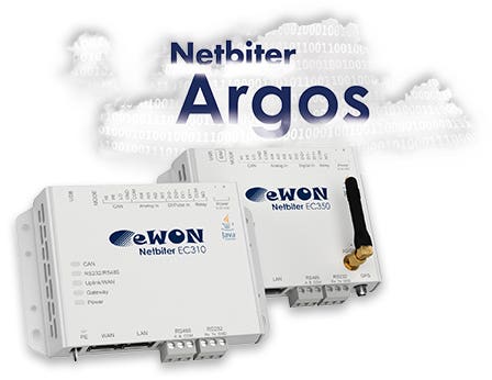 Ewon Netbiter Argos
