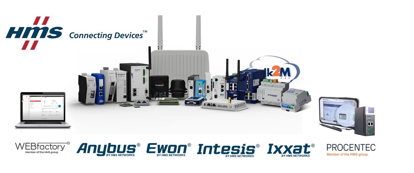 Anybus