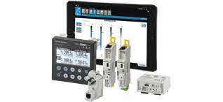 MONITORING & ANALYSIS