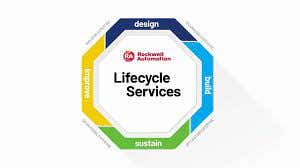 Services