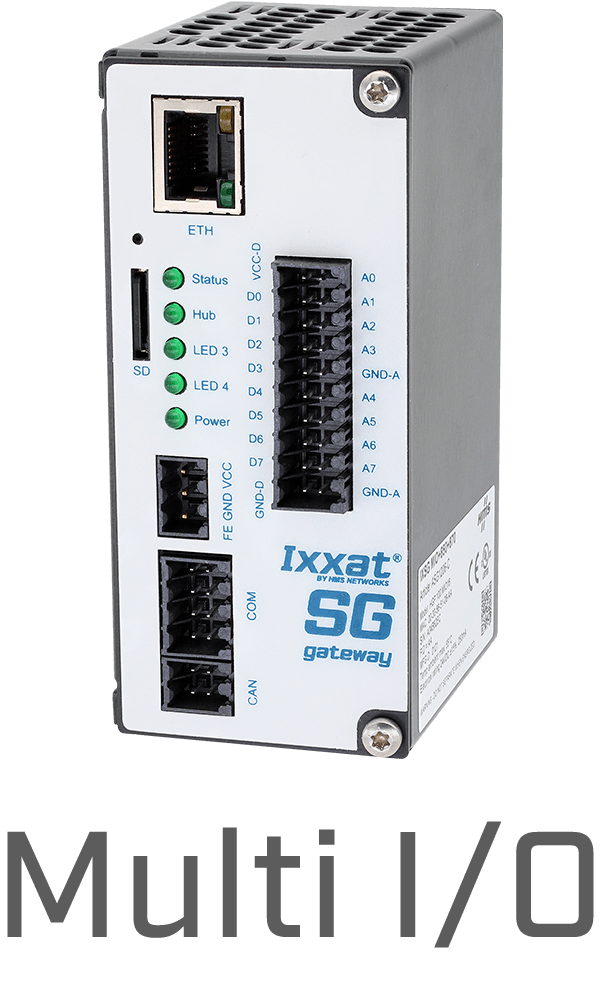 Ixxat SG Gateway
