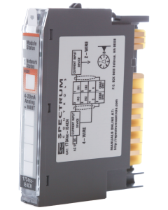 2-Channel point I/O