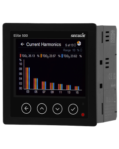 MFM, Energy Meter with RS485 (MODBUS), 3P, AC, Four Line, Customized LCD, CLASS 1, Aux 40-300V AC/DC, 96x96, SECURE